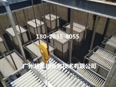 MBR膜的使用优势及作用有哪些？